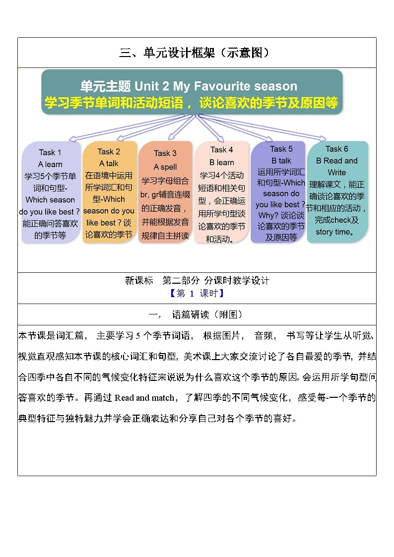 【单元整体教学设计】Unit 2 My favourite season PA Let's learn 教案第3页