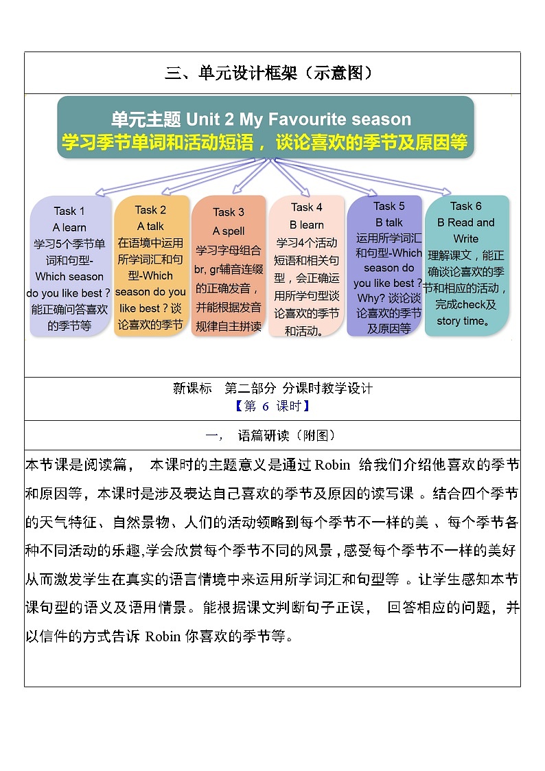 【单元整体教学设计】Unit 2 My favourite season PB Read and write  教案第3页