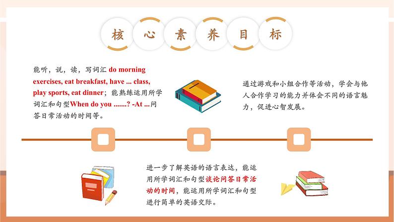 【精优公开课】Unit 1 My day PA Let's learn 课件第3页