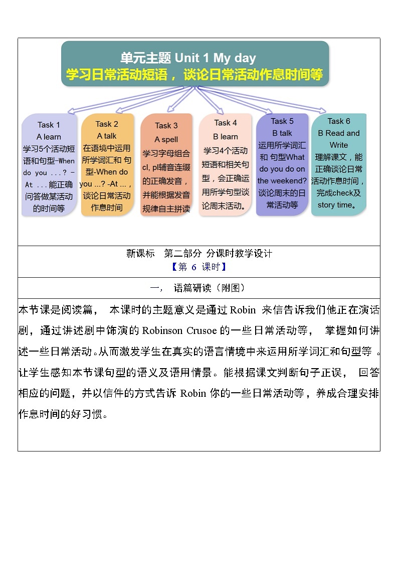 【单元整体教学设计】Unit 1 My day PB Read and write  教案第3页