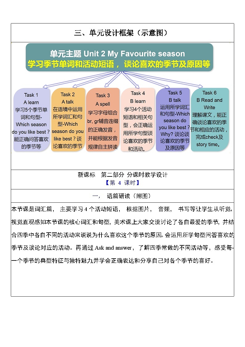 【单元整体教学设计】Unit 2 My favourite season PB Let's learn 教案第3页