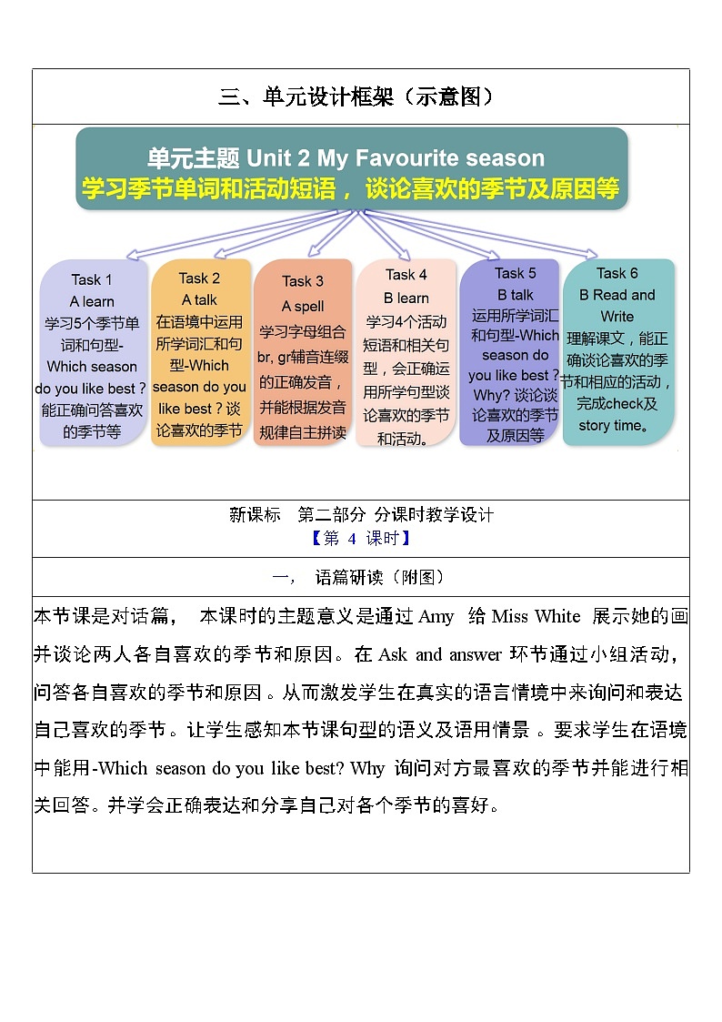 【单元整体教学设计】Unit 2 My favourite season PB Let's talk 教案第3页