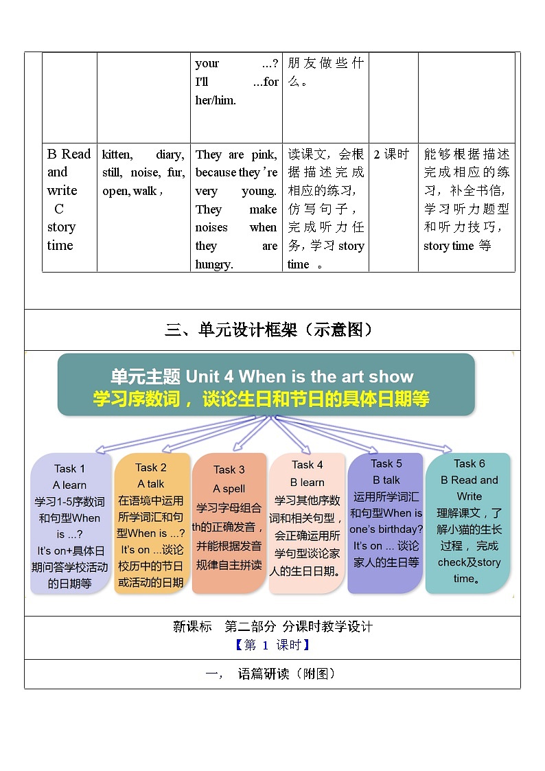 【单元整体教学设计】Unit 4 When is the art show PA Let's learn 教案第3页