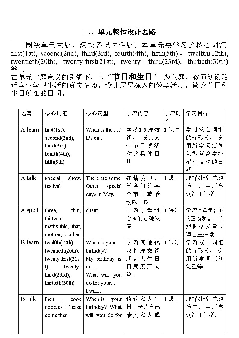 【单元整体教学设计】Unit 4 When is the art show PB Read and write  教案第2页