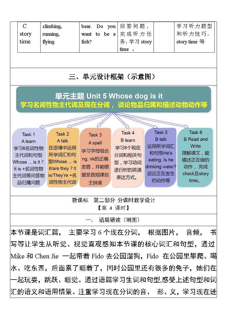 【单元整体教学设计】Unit 5 Whose dog is it PB Let's learn 教案第3页