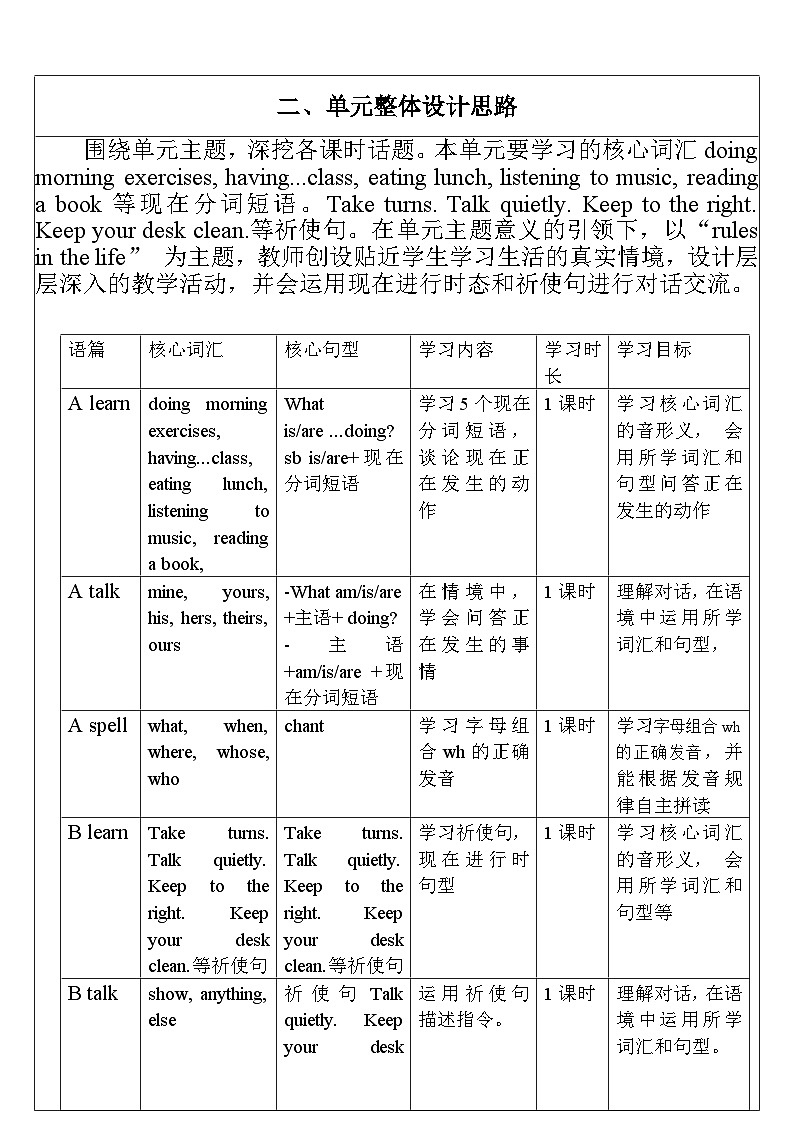 【单元整体教学设计】Unit 6 Work quietly PA Let's spell 教案第2页