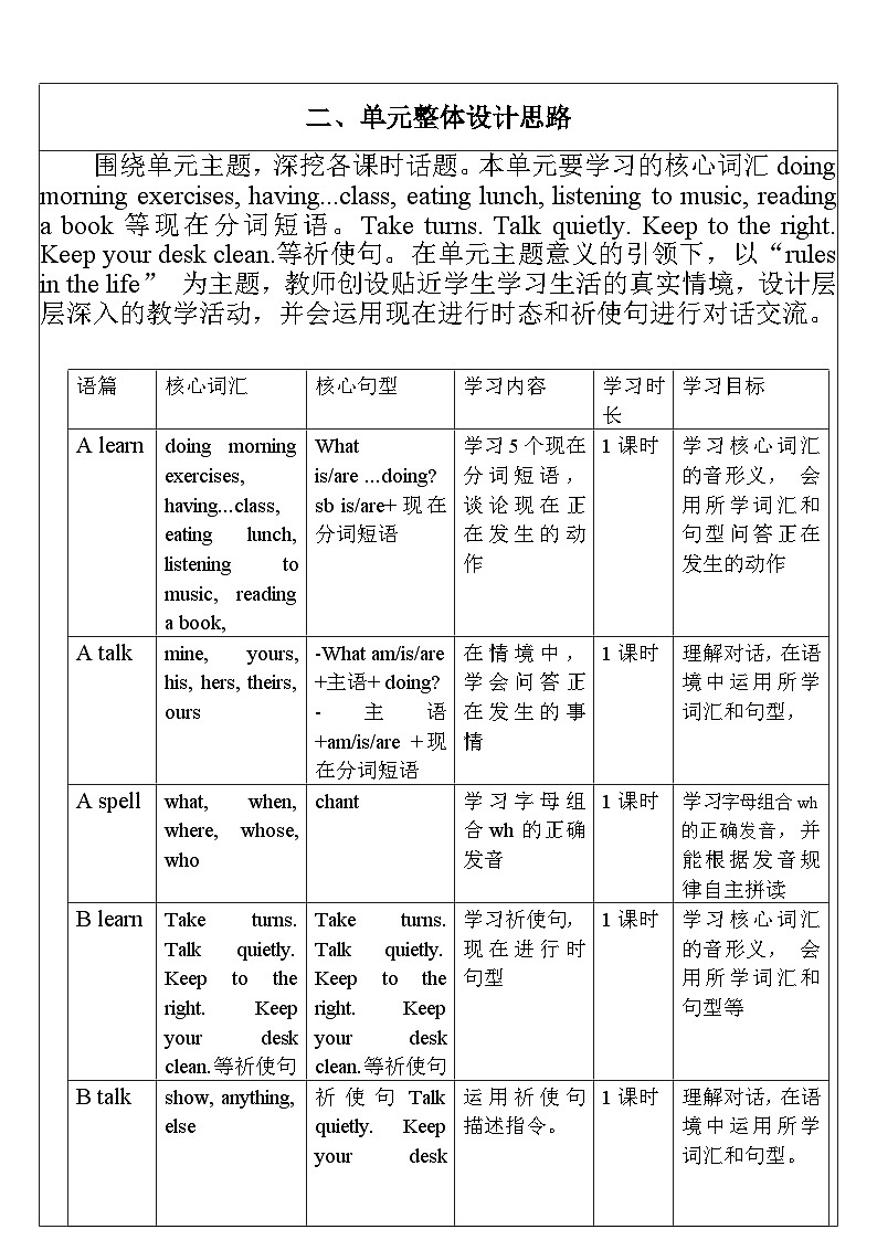 【单元整体教学设计】Unit 6 Work quietly PA Let's talk 教案第2页