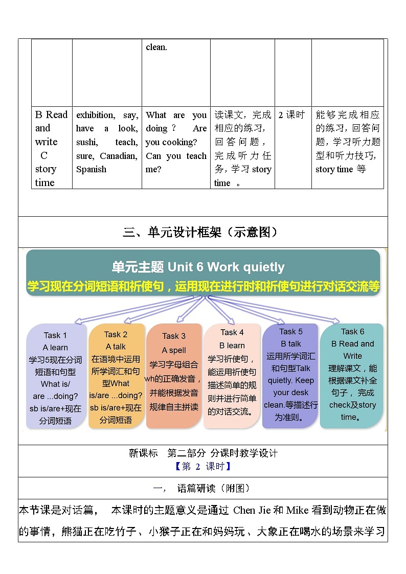 【单元整体教学设计】Unit 6 Work quietly PA Let's talk 教案第3页