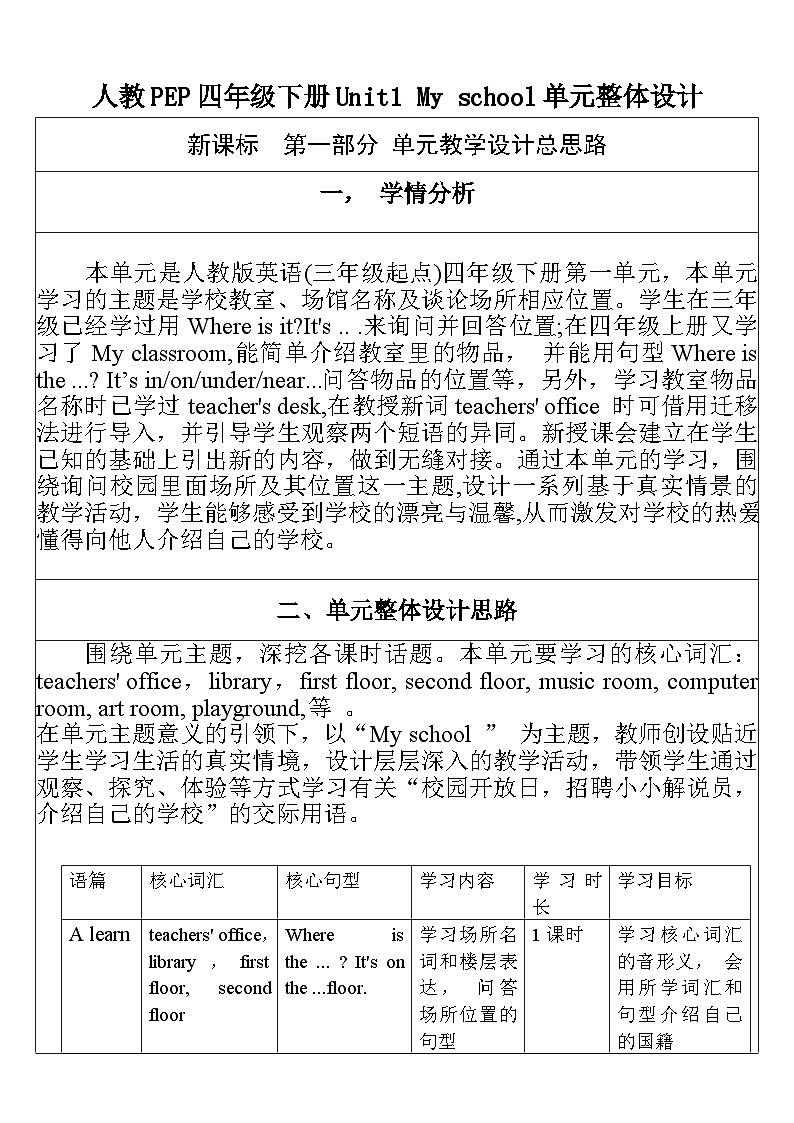 【单元整体教学设计】Unit 1 My school PA Let's talk 教案第1页