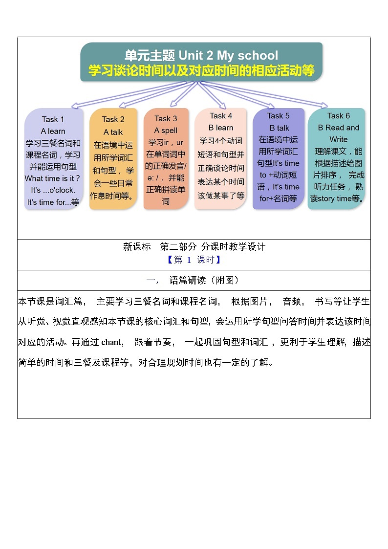 【单元整体教学设计】Unit 2 What time is it PA Let's learn 教案第3页