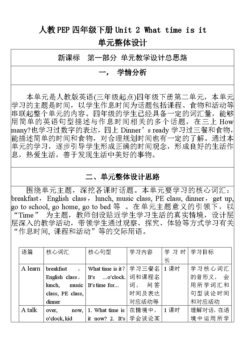 【单元整体教学设计】Unit 2 What time is it PA Let's spell 教案第1页