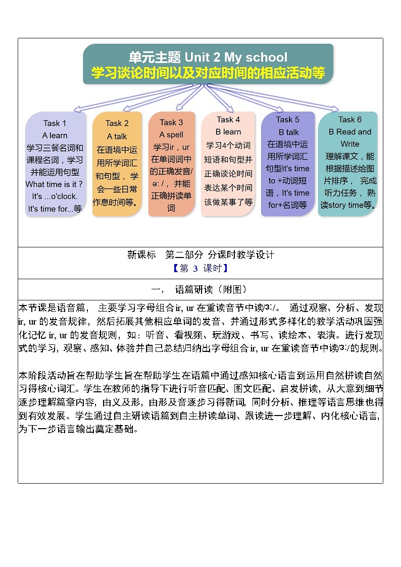 【单元整体教学设计】Unit 2 What time is it PA Let's spell 教案第3页