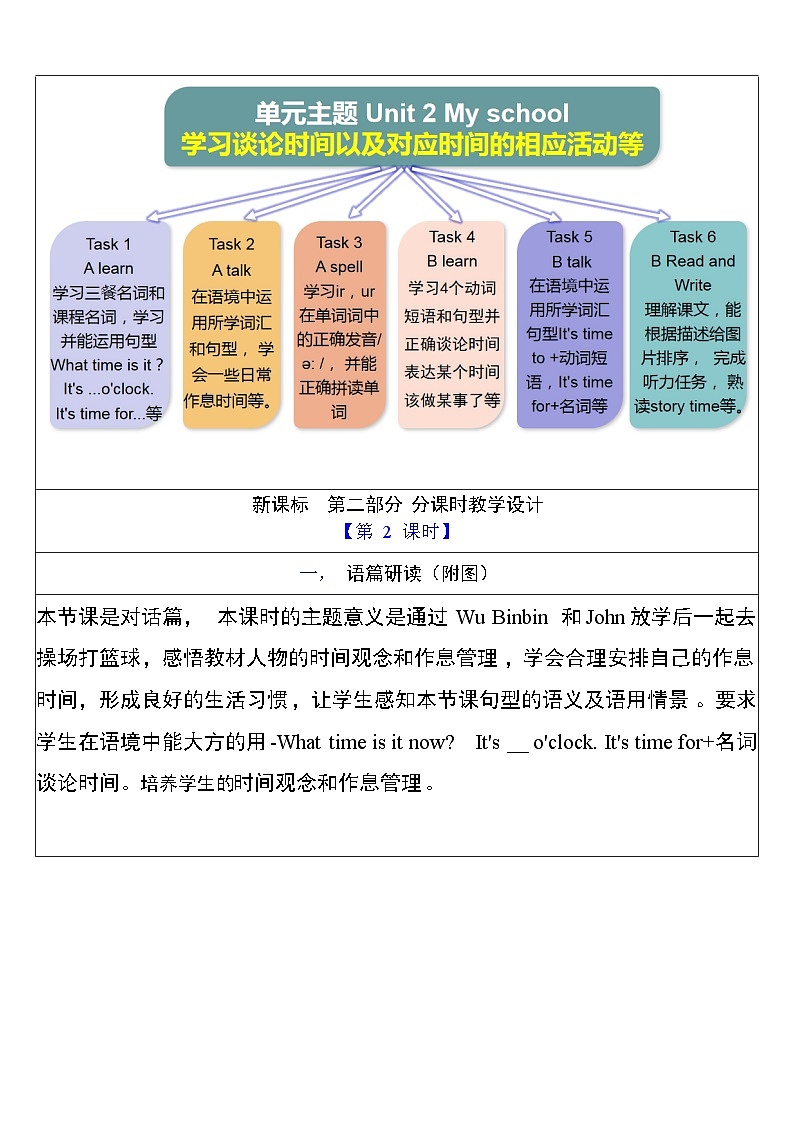 【单元整体教学设计】Unit 2 What time is it PA Let's talk 教案第3页