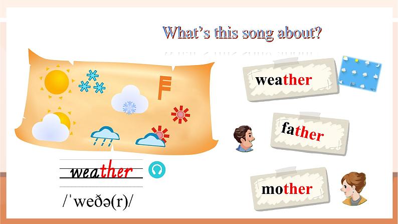 【精优公开课】Unit 3 Weather PA Let's learn 课件第4页