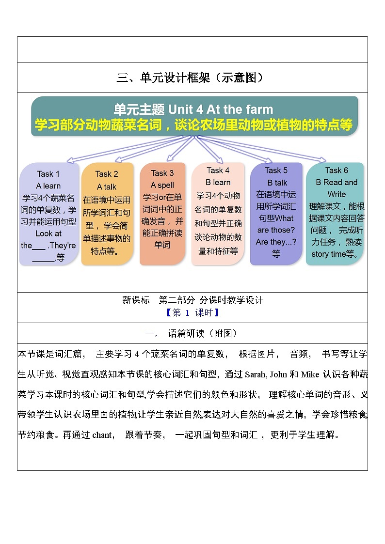 【单元整体教学设计】Unit 4 At the farm PA Let's learn 教案第3页