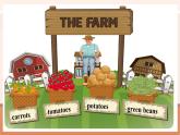 【大单元核心素养】人教pep版英语四年级下册Unit4 At the farm PB let's learn课件+单元整体教案+动画素材