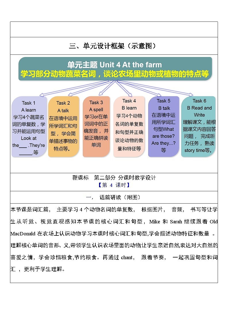 【单元整体教学设计】Unit 4 At the farm PB Let's learn 教案第3页