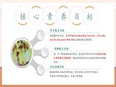 【大单元核心素养】人教pep版英语四年级下册Unit4 At the farm PB let's talk课件+单元整体教案+动画素材