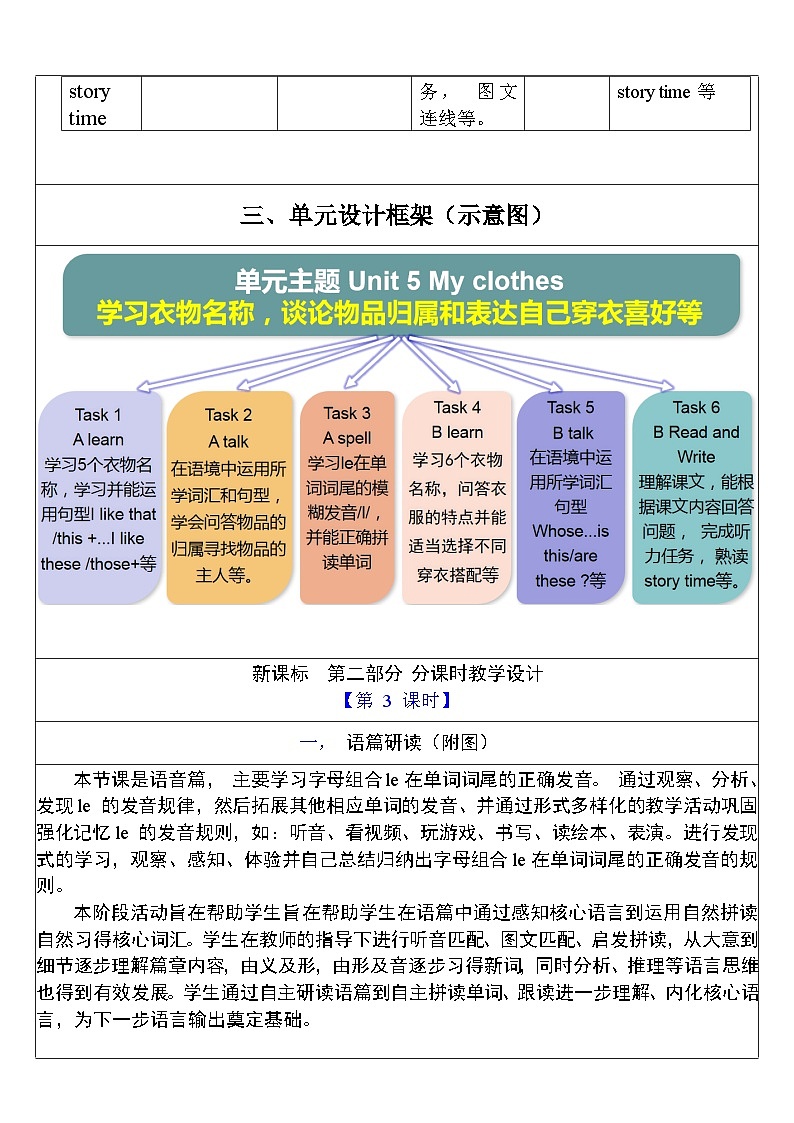 【单元整体教学设计】Unit 5 My clothes PA Let's spell 教案第3页