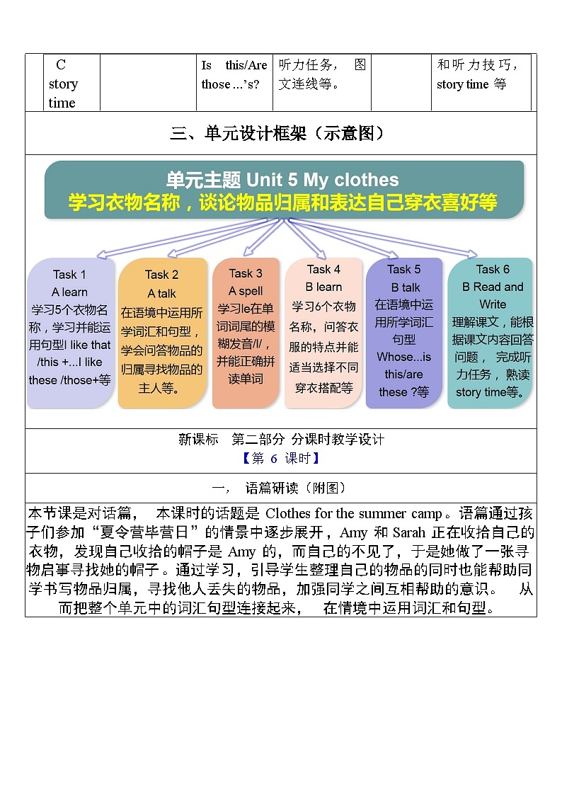 【单元整体教学设计】Unit 5 My clothes PB Read and write & PC Story time 教案第3页