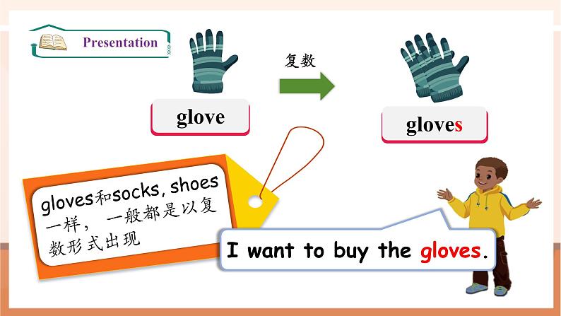 【精优公开课】Unit 6 Shopping PA Let's learn 课件第8页