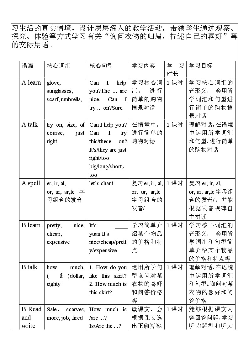 【单元整体教学设计】Unit 6 Shopping PA Let's learn 教案第2页