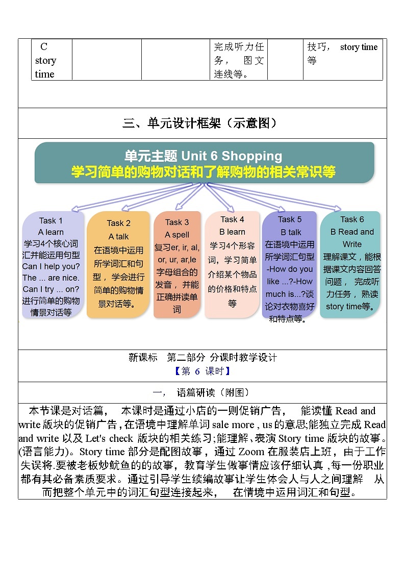 【单元整体教学设计】Unit 6 Shopping PB Read and write & PC Story time 教案第3页