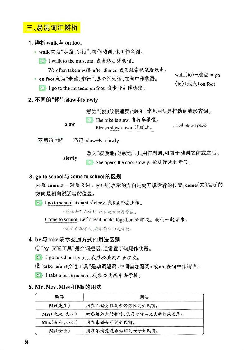 人教PEP六年级英语上册期末复习Unit2考点梳理学案第2页