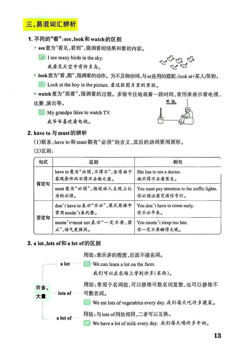 人教PEP六年级英语上册期末复习Unit3考点梳理学案第2页