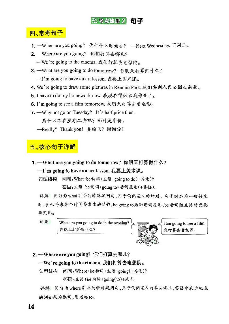人教PEP六年级英语上册期末复习Unit3考点梳理学案第3页