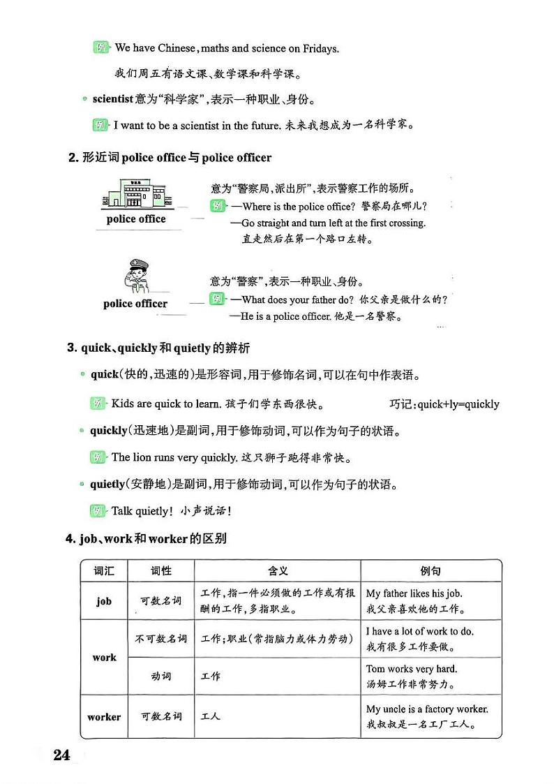 人教PEP六年级英语上册期末复习Unit5考点梳理学案第2页