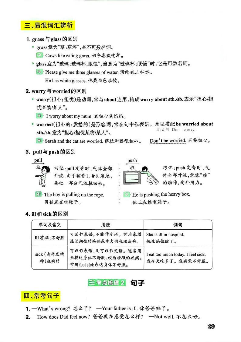 人教PEP六年级英语上册期末复习Unit6考点梳理学案第2页