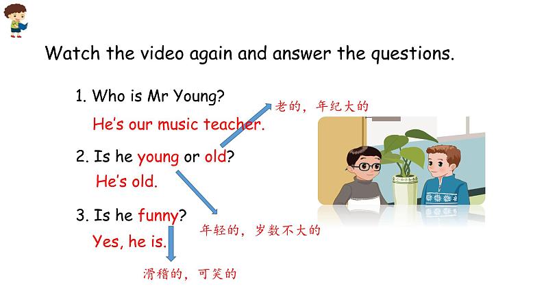 小学英语人教PEP版五年级上册 Unit 1 What's he like？Part A Let’s try & Let’s talk（课件）第7页