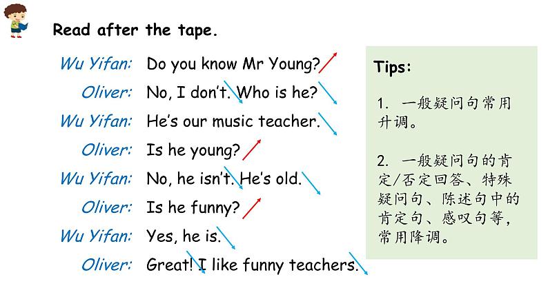 小学英语人教PEP版五年级上册 Unit 1 What's he like？Part A Let’s try & Let’s talk（课件）第8页