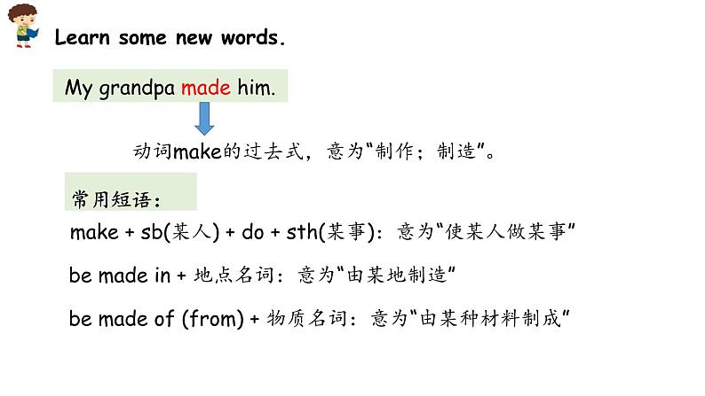 小学英语人教PEP版五年级上册 Unit 1 What's he like？Part B&C Read and write—Story time（课件）第6页