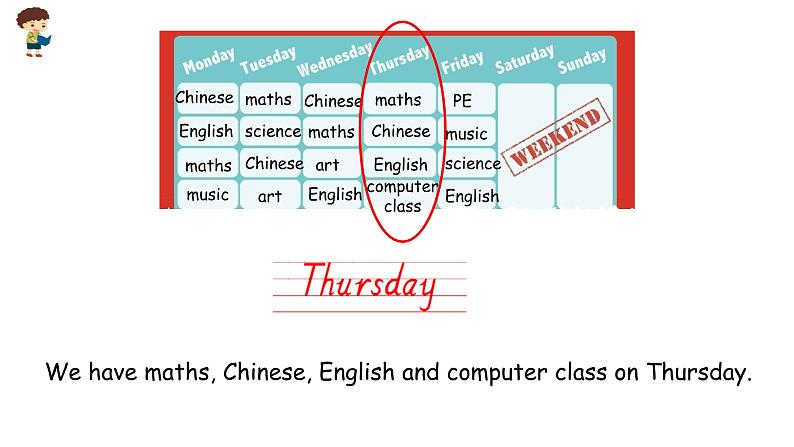 小学英语人教PEP版五年级上册 Unit 2 My week Part A Let’s learn & Let’s play（课件）第8页