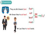 小學(xué)英語人教PEP版五年級(jí)上冊(cè) Unit 2 My week Part A Let’s spell（課件）