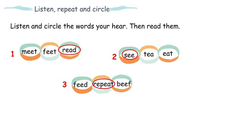 小学英语人教PEP版五年级上册 Unit 2 My week Part A Let’s spell（课件）第8页