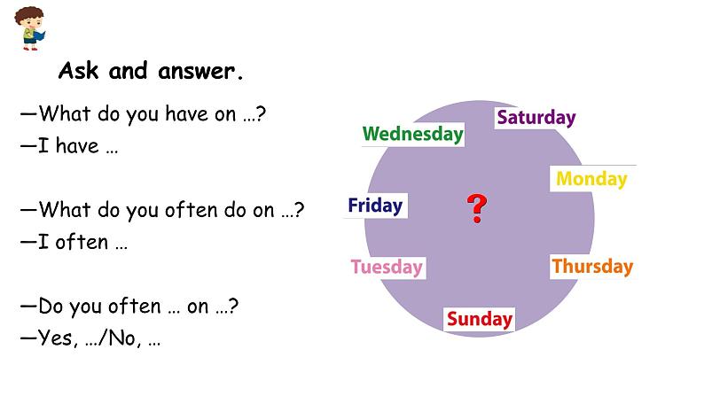 小学英语人教PEP版五年级上册 Unit 2 My week Part B&C Read and write—Story time（课件）第5页