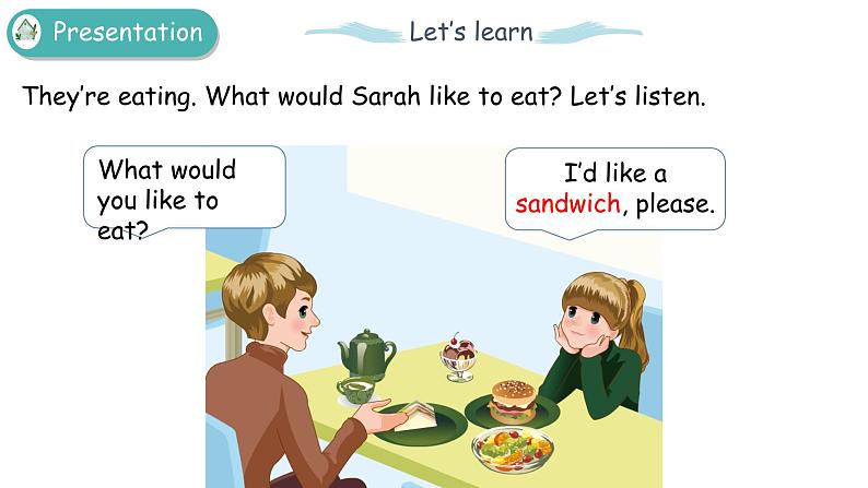 小学英语人教PEP版五年级上册 Unit 3 What would you like？Part A Let’s learn & Role-play（课件）第4页