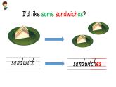 小學(xué)英語人教PEP版五年級上冊 Unit 3 What would you like？Part A Let’s learn & Role-play（課件）