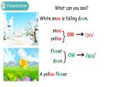 小學(xué)英語人教PEP版五年級上冊 Unit 3 What would you like？Part A Let’s spell（課件）