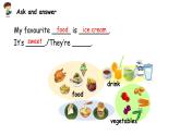 小学英语人教PEP版五年级上册 Recycle 1 第二课时（课件）