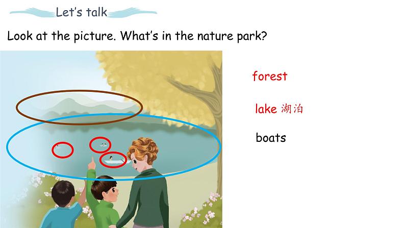 小学英语人教PEP版五年级上册 Unit 6  In a nature park Part A Let’s try & Let’s talk（课件）第7页