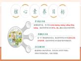 【大單元核心素養(yǎng)】人教pep版英語五年級下冊Unit5 Whose dog is it PB Read and write課件+單元整體教案+動(dòng)畫素材