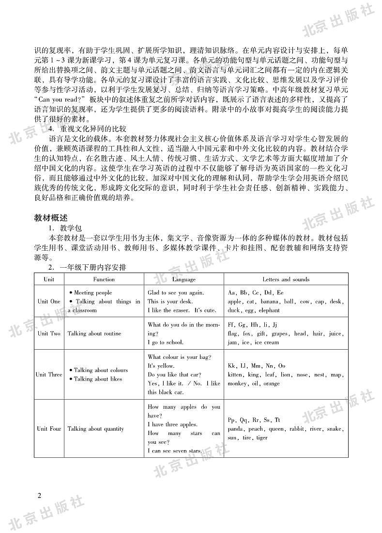 北京版 英语一年级下册教师用书第2页