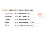 小学英语新人教版PEP三年级上册Unit 2Part ALet's learn & Listen and chant作业课件2024秋