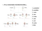 小学英语新人教版PEP三年级上册Unit 2Part C Project & Reading time作业课件2024秋