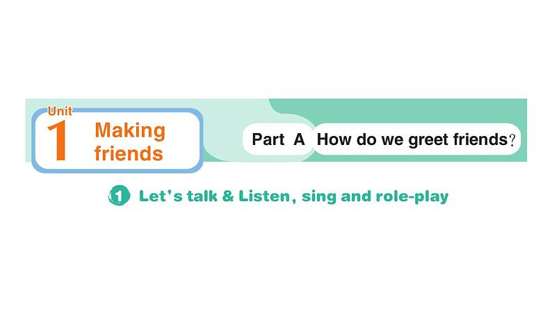 小学英语新人教PEP版三年级上册Unit1 Making friendsPart A (１) Let's talk & Listen, sing and role-play作业课件2024秋第1页