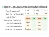 小学英语新人教PEP版三年级上册Unit 3Part A (２) Let's learn & Listen and do作业课件2024秋
